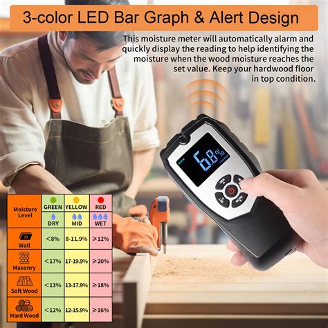 High Frequency wood moisture meter Brand manufacturer|pinless wood moisture meter.